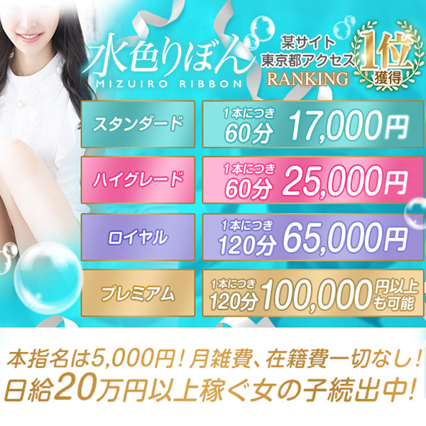 水色りぼん