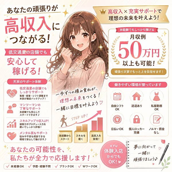 メンズエステWhite