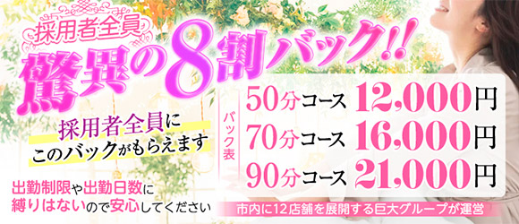 ワールドファッション